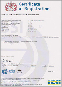 ISO9001质量管理体系
